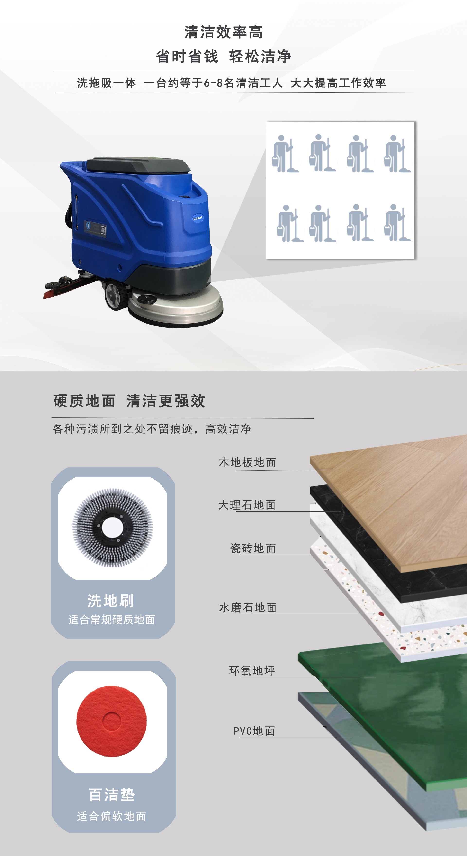 手推式洗地機廠家,工廠手推式洗地機 手推式洗地機廠家,工廠手推式洗地機