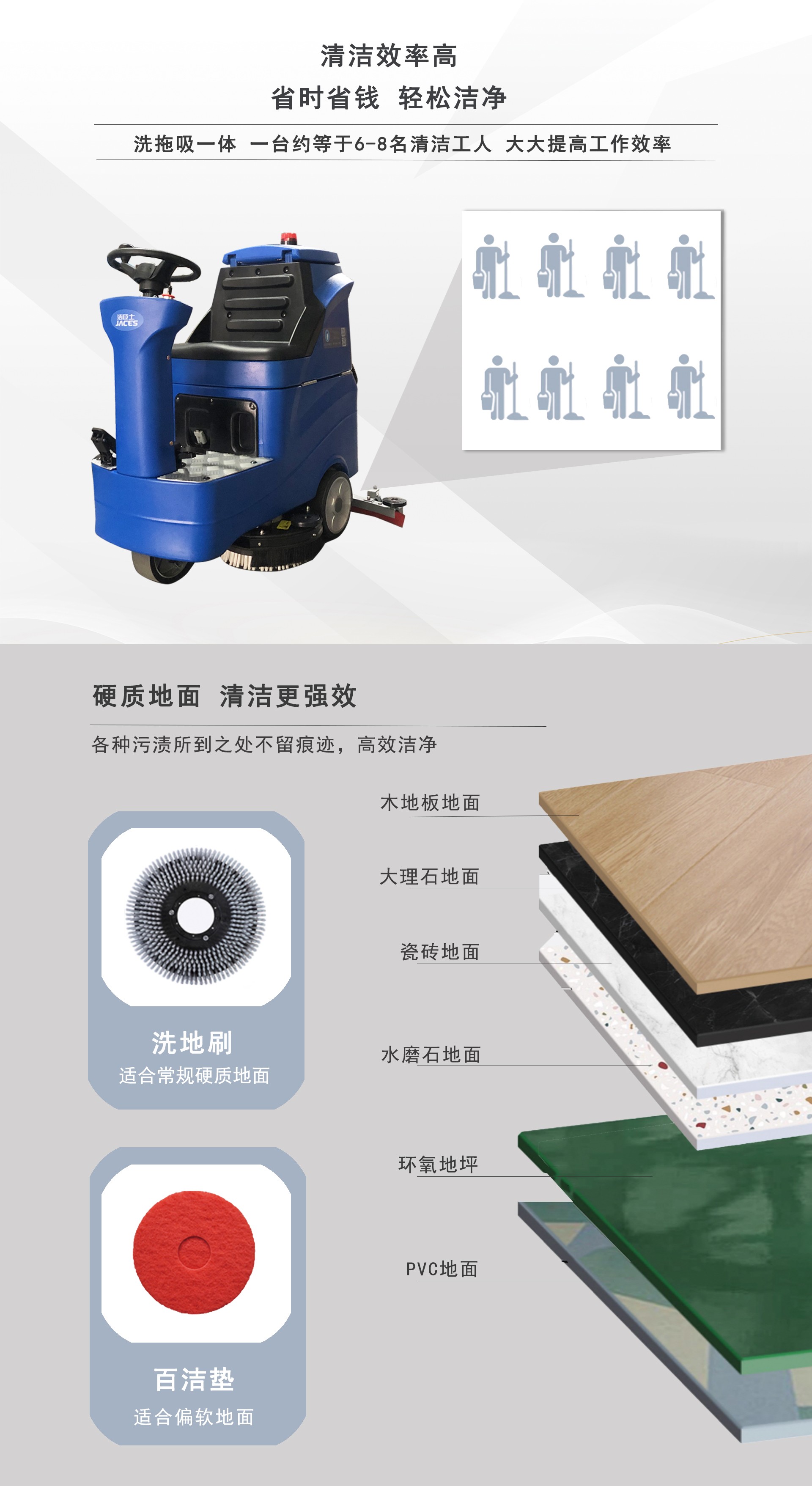 潔臣士駕駛洗地機,工廠駕駛式洗地機