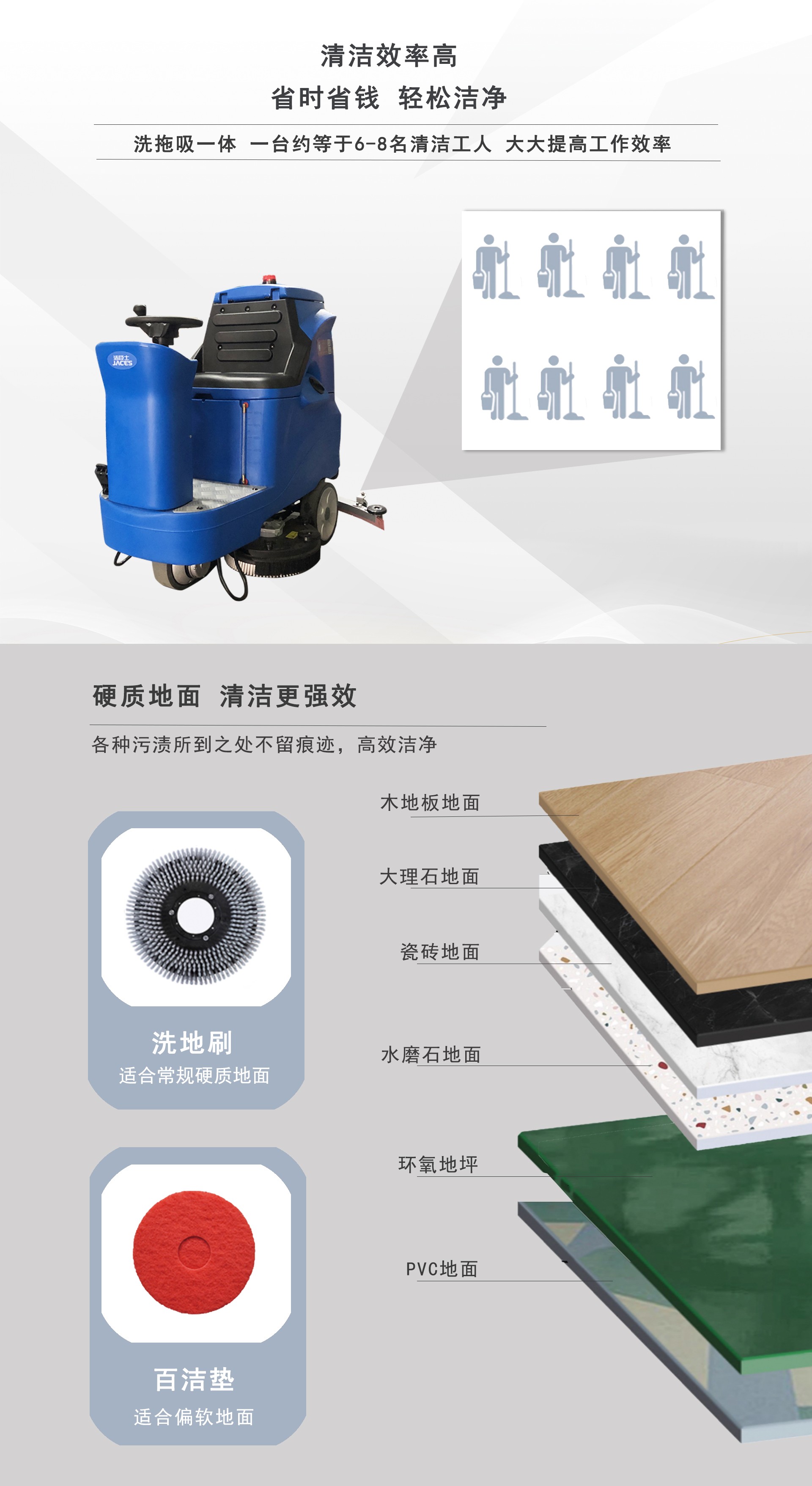 A85駕駛式洗地機(jī),駕駛式洗地機(jī)廠家 A85駕駛式洗地機(jī),駕駛式洗地機(jī)廠家