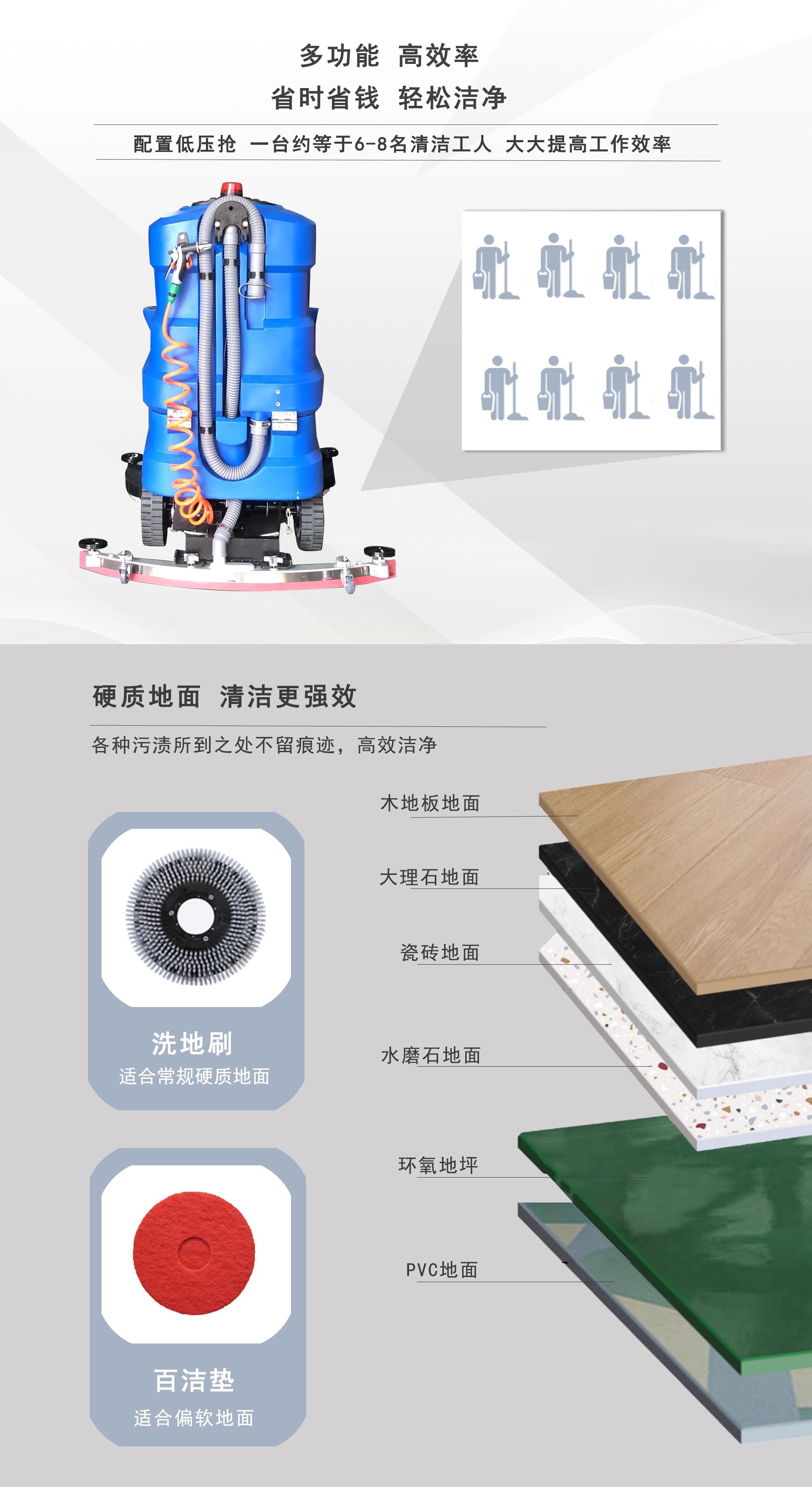 工業(yè)洗地機(jī),工廠洗地機(jī)車 工業(yè)洗地機(jī),工廠洗地機(jī)車